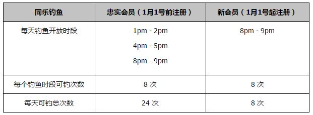 【比赛关键事件】第7分钟，利昂-贝利突破下底后倒三角回敲，麦金转身扫射得手，阿斯顿维拉1-0阿森纳！